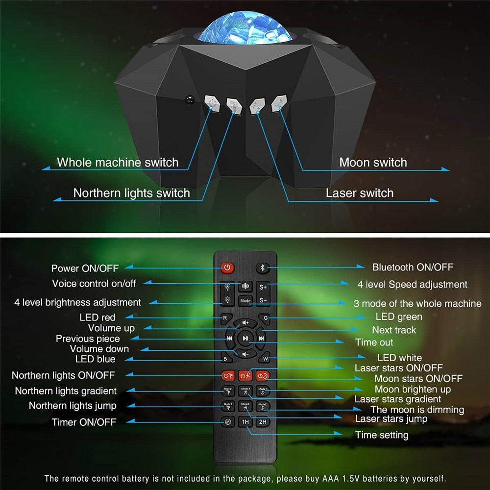 Lumira - Moon and Wave Projector