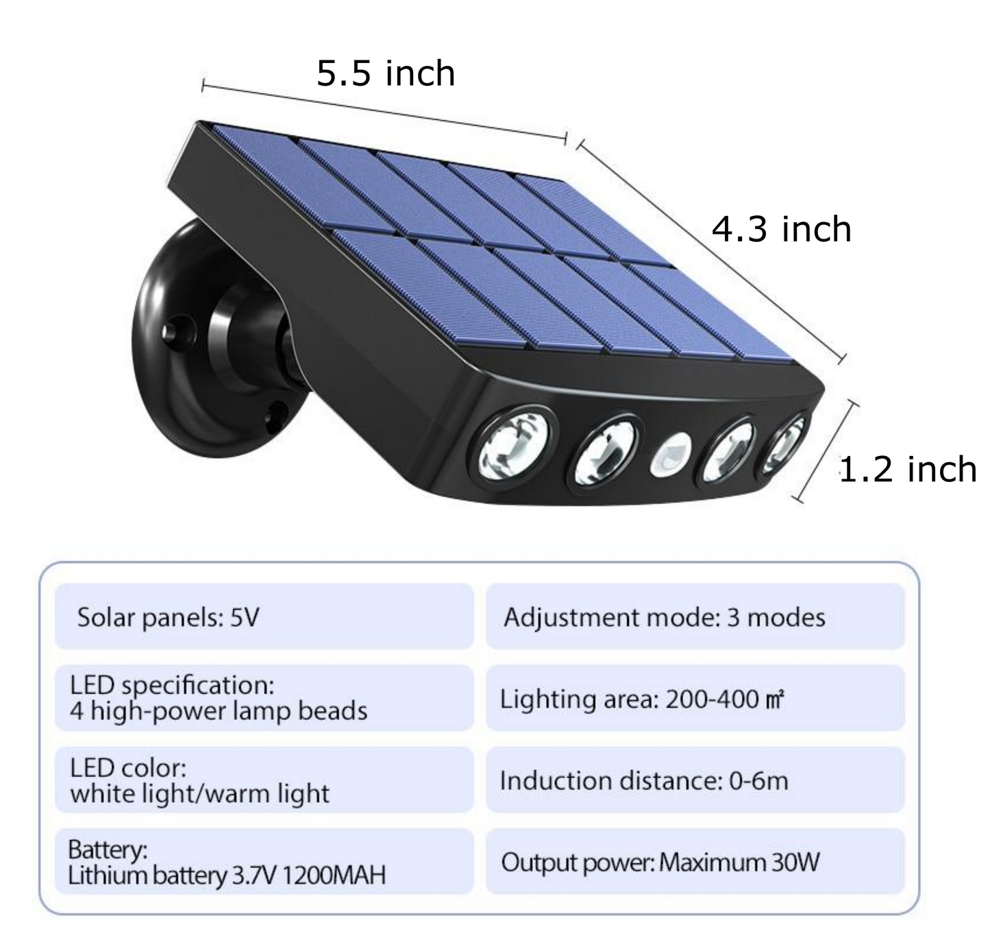 SunLim - Motion Sensor Spotlight