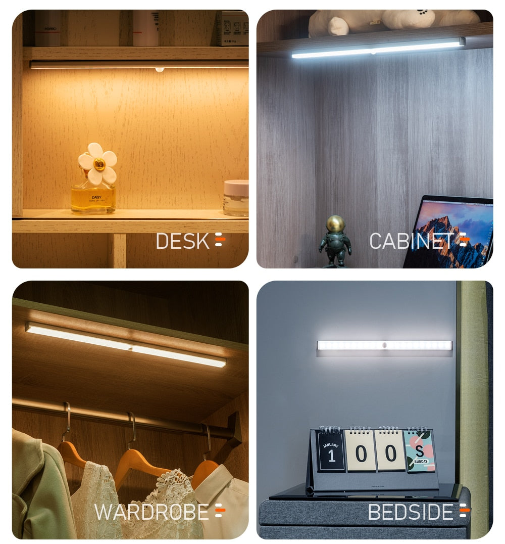 Plutus-Quinn LEDsense Motion Sensor