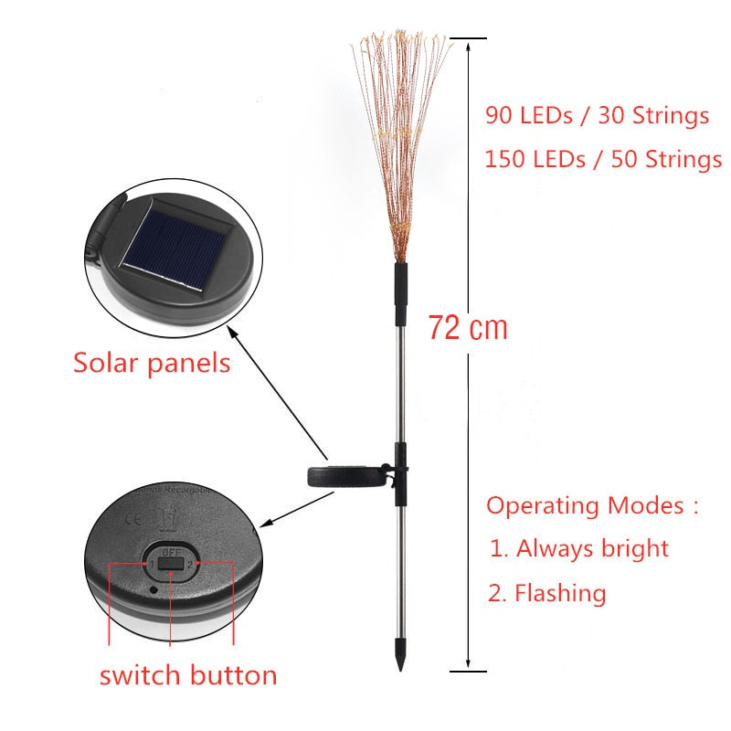 HomeBright-Outdoor Garden Solar Pathway Lights