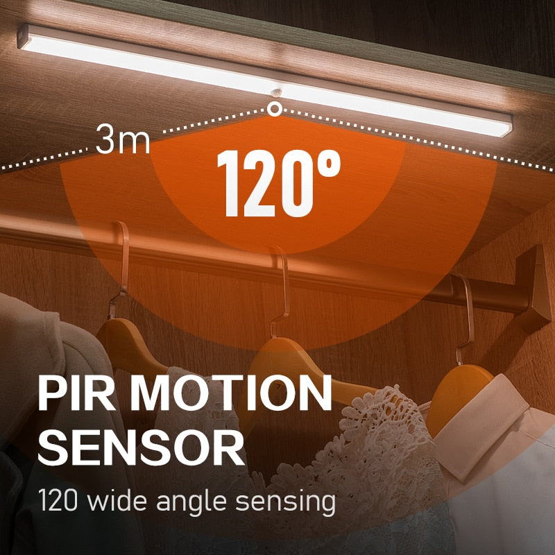 Plutus-Quinn LEDsense Motion Sensor